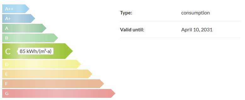 WPCasa Energy Efficiency vertical format