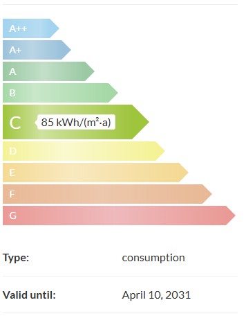 WPCasa Energy Efficiency vertical format